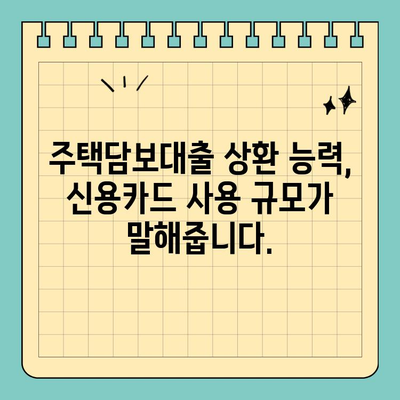 주택 담보 대출 상환 능력 평가| 신용카드 사용 규모, 얼마나 중요할까요? | 대출 심사, 신용 점수, 재정 건강