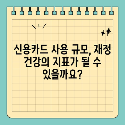 주택 담보 대출 상환 능력 평가| 신용카드 사용 규모, 얼마나 중요할까요? | 대출 심사, 신용 점수, 재정 건강