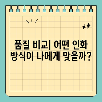 신용카드 크기 사진 인화 분석| 품질 비교 & 최적의 선택 가이드 | 사진 인화, 크기 비교, 품질 분석, 추천