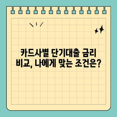 신용카드 단기대출 조건, 내 상황에 맞는 최적의 상품 찾기 | 신용카드 대출, 단기 대출, 금리 비교, 한도 확인