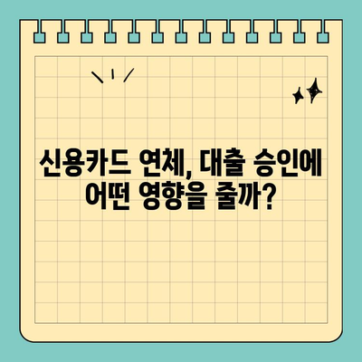 신용카드 연체가 대출에 미치는 영향| 연체 기간별 심각성과 대처법 | 신용점수, 금융, 대출, 연체 관리, 신용등급