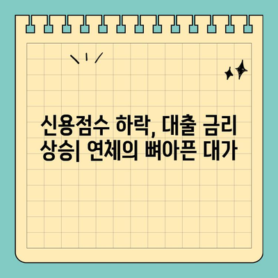신용카드 연체가 대출에 미치는 영향| 연체 기간별 심각성과 대처법 | 신용점수, 금융, 대출, 연체 관리, 신용등급