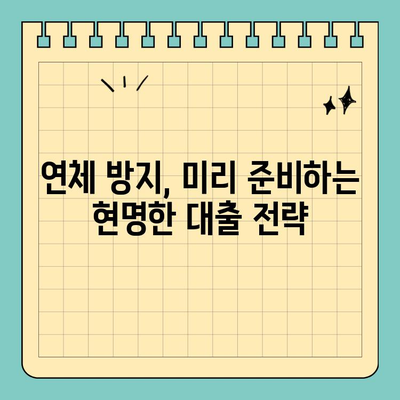 신용카드 연체가 대출에 미치는 영향| 연체 기간별 심각성과 대처법 | 신용점수, 금융, 대출, 연체 관리, 신용등급