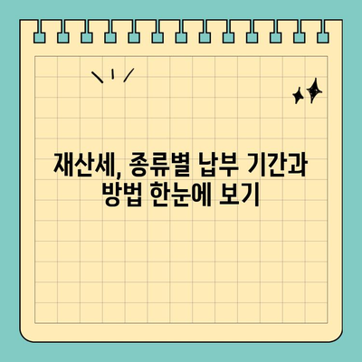 재산세 완벽 가이드 | 납부 방법, 스마트 위택스 활용, 절세 팁까지!