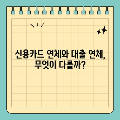 신용카드 연체와 대출 연체, 어떻게 다를까요? | 연체 크기 비교, 대출 연체 영향, 해결 솔루션