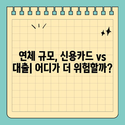 신용카드 연체와 대출 연체, 어떻게 다를까요? | 연체 크기 비교, 대출 연체 영향, 해결 솔루션