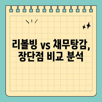 신용카드 리볼빙 vs 채무탕감제도| 나에게 맞는 선택은? | 신용카드, 채무, 리볼빙, 탕감, 비교