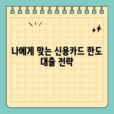신용카드 잔여 한도 활용, 현명하게 대출받는 방법 | 신용카드 잔여 한도 대출,  대출 전략, 금리 비교, 주의 사항