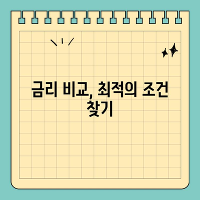 신용카드 잔여 한도 활용, 현명하게 대출받는 방법 | 신용카드 잔여 한도 대출,  대출 전략, 금리 비교, 주의 사항