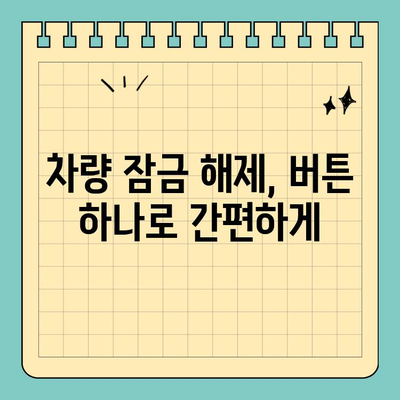 현대모비스 버튼형 스마트 카드 키| 크기와 편의성을 갖춘 똑똑한 열쇠 | 자동차 키, 스마트 키, 편리함, 디자인