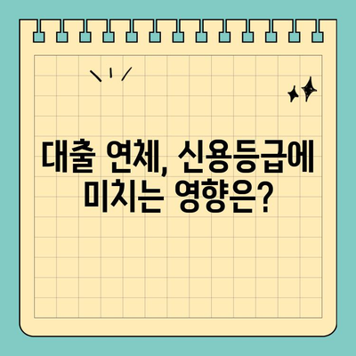 신용카드 연체와 대출 연체| 연체 기간별 불이익 & 대처 가이드 | 연체, 신용등급, 금융, 대출
