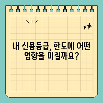 신용카드 특별 한도 상향/하향 조건 완벽 분석 | 신용등급, 소득, 카드사별 기준, 한도 증액/감액 팁