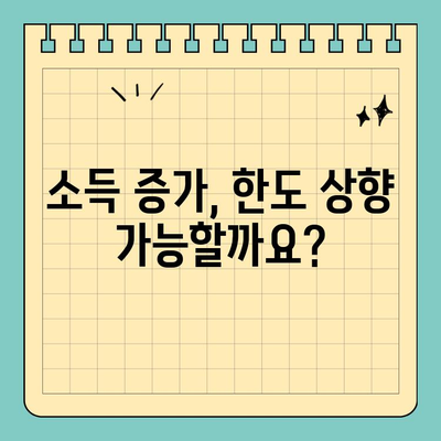 신용카드 특별 한도 상향/하향 조건 완벽 분석 | 신용등급, 소득, 카드사별 기준, 한도 증액/감액 팁