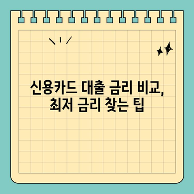 신용카드 잔여 한도 활용, 대출로 이어가는 현명한 방법 | 신용카드 대출, 한도 활용, 금리 비교, 대출 가이드