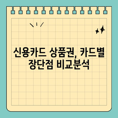 신용카드 상품권,  한도와 할부 정보 알아보기 | 활용 가이드, 카드별 비교