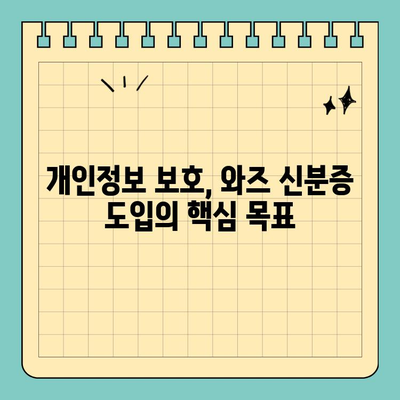 와즈 도청, 신용카드 크기의 새로운 신분증 시행|  변화된 보안 환경과 개인정보 보호 | 와즈, 신분증, 보안, 개인정보