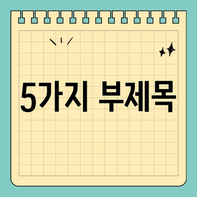 신용카드 크기 가방 수납백| 짐 정리의 새로운 혁명 | 파우치, 정리, 효율성, 여행, 가방