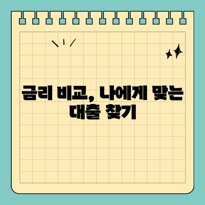 신용카드 잔여 한도 대출,  똑똑하게 활용하는 방법 | 신용카드, 잔여 한도, 대출, 금리 비교, 이용 가이드