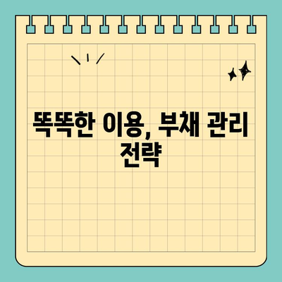 신용카드 잔여 한도 대출,  똑똑하게 활용하는 방법 | 신용카드, 잔여 한도, 대출, 금리 비교, 이용 가이드