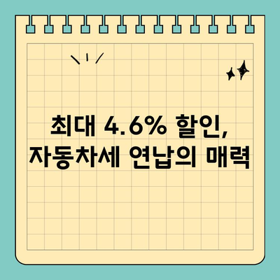 스마트 위택스로 자동차세 연납하고 최대 4.6% 할인받는 방법 | 자동차세 연납, 세금 절약, 스마트 위택스 활용