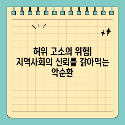악의적 고소, 지역사회를 지키는 5가지 예방 전략 | 악의적 고소, 허위 고소, 보호, 예방, 지침