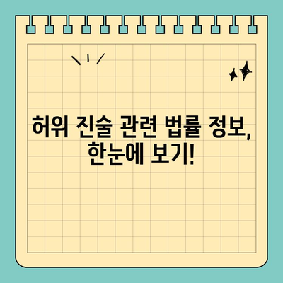 허위 진술 고소장 작성 가이드| 단계별 작성법 및 주의 사항 | 허위 진술, 고소장 작성, 법률 정보