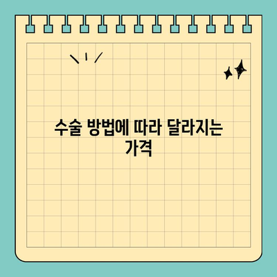 원데이 임플란트 가격, 수술 방법에 따라 달라질까요? | 비용, 장단점, 선택 가이드