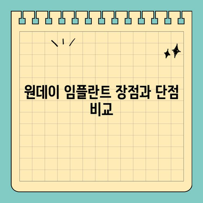 원데이 임플란트 가격, 수술 방법에 따라 달라질까요? | 비용, 장단점, 선택 가이드