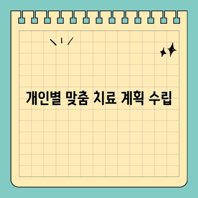 길동치과 해외환자 맞춤형 임플란트 시술 안내 | 임플란트, 해외환자, 영어 지원, 치료 계획, 비용