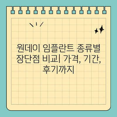 원데이 임플란트 비용 & 치료 기간 비교 가이드| 당신에게 맞는 선택은? | 임플란트 종류, 장단점, 가격, 기간, 후기