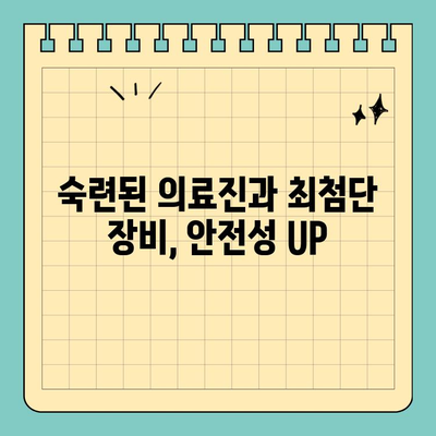 원데이 임플란트, 이제는 의식하 진정법과 컴퓨터 분석으로 더욱 안전하고 편안하게 |  임플란트, 당일 수술, 첨단 기술, 안전성, 편리성
