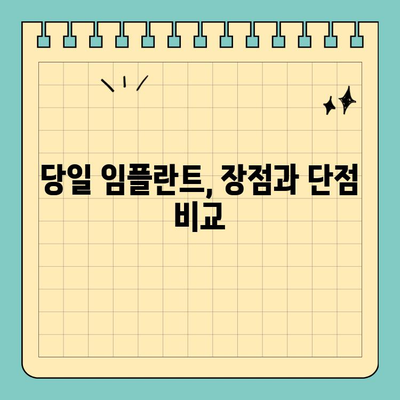 원데이 임플란트 빠른 식립, 가능할까요? | 당일 임플란트, 장점과 단점 비교, 성공적인 시술 위한 가이드