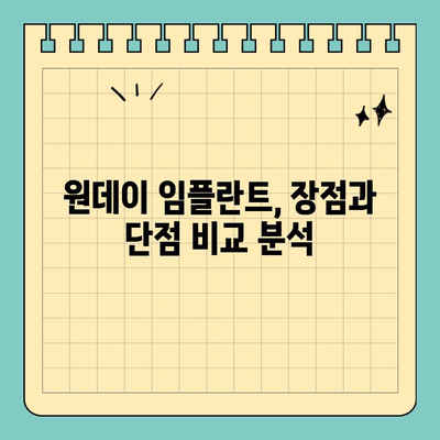 원데이 임플란트 가격 & 후기| 솔직한 정보 & 비교 가이드 | 임플란트, 치과, 가격, 후기, 비용