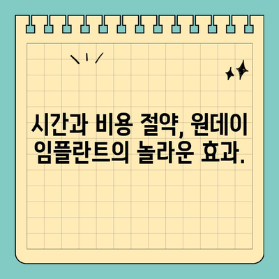 원데이 임플란트| 미래 지향적인 치료로 새로운 시작 | 빠르고 편리한 임플란트, 하루 만에 완성