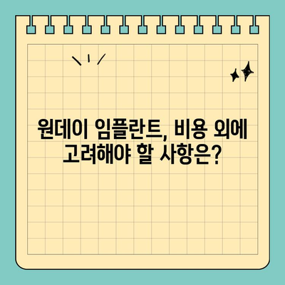 원데이 임플란트 치료 비용, 시대별 변화 추이 분석 | 임플란트 가격, 비용 변동, 시술 정보