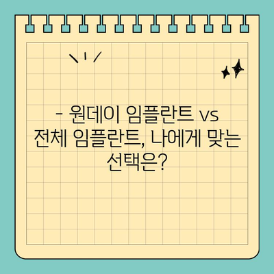 원데이 임플란트 고려 가이드| 전체 임플란트와 비교 분석 | 장점, 단점, 가격, 주의 사항