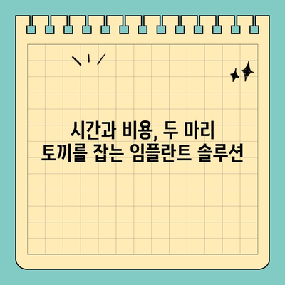 원데이 임플란트의 여유로운 대안| 시간과 비용 절약하는 솔루션 | 임플란트, 치과, 치료, 시간 절약, 비용 절감