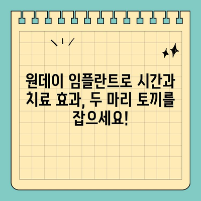 시간 없는 당신을 위한 원데이 임플란트| 빠르고 편리한 치아 건강 회복 | 임플란트, 당일 수술, 빠른 회복, 시간 절약