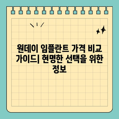 원데이 임플란트 가격 비교 가이드| 현명한 선택을 위한 정보 | 임플란트 가격, 비용, 정보, 추천, 후기