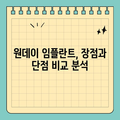 원데이 임플란트| 자연 치아와 유사한 대체 수단 | 장점, 과정, 가격, 주의사항