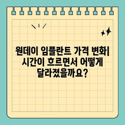 원데이 임플란트 가격 변화| 시간에 따른 추이 분석 | 원데이 임플란트 비용, 가격 변동, 시술 정보