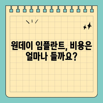 원데이 임플란트 가격 변화| 시간에 따른 추이 분석 | 원데이 임플란트 비용, 가격 변동, 시술 정보