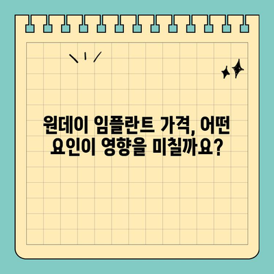 원데이 임플란트 가격 변화| 시간에 따른 추이 분석 | 원데이 임플란트 비용, 가격 변동, 시술 정보