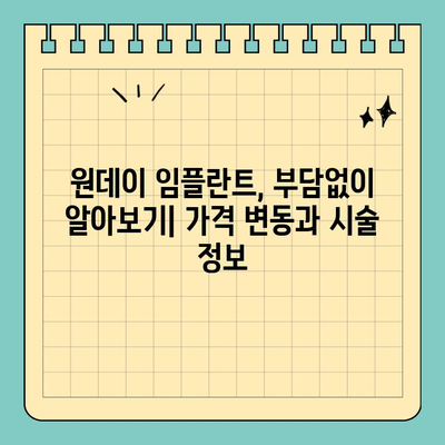 원데이 임플란트 가격 변화| 시간에 따른 추이 분석 | 원데이 임플란트 비용, 가격 변동, 시술 정보