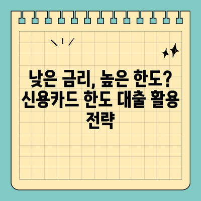 신용카드 잔여 한도 대출 활용 가이드| 장점, 단점, 주의 사항 | 신용대출, 카드론, 한도 활용, 금리 비교