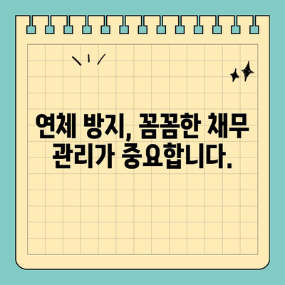 신용카드 연체가 대출에 미치는 영향| 연체와 채무 탕감의 관계 파악하기 | 신용점수, 금융, 대출, 채무 관리
