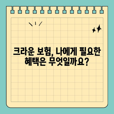 라이나 치아 보험 크라운 가입 전 꼭 확인해야 할 5가지 | 크라운 보험, 치아 보장, 보험료, 혜택, 가입 조건
