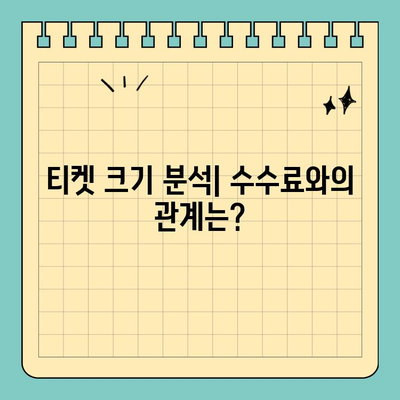 신용카드 결제, 수수료 차이가 티켓 가격에 미치는 영향 | 카드 종류별 수수료 비교, 티켓 크기 분석