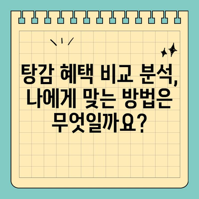 신용카드 연체 규모별 빚 탕감 혜택 비교 분석 | 연체, 빚 탕감, 신용 관리, 파산, 법률
